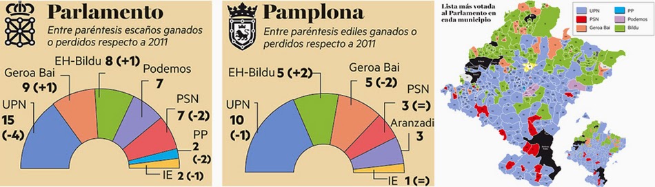 graficonavarra_6213