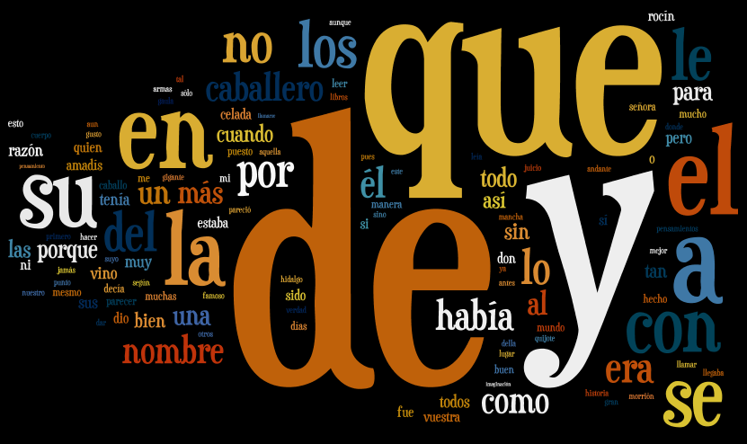 palabras, «solo» palabras